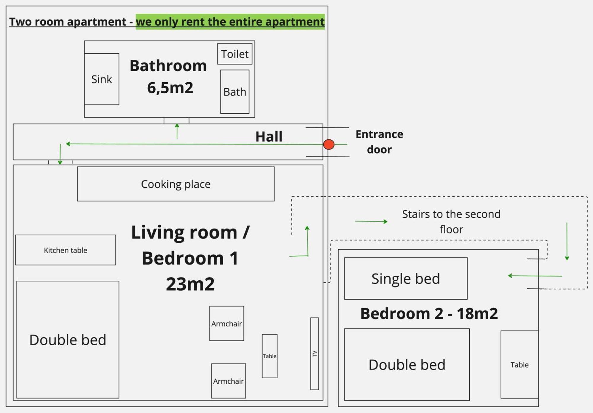 Excellent Apartments In Spa City Center 5 Min Walk From The Colonnade การ์โลวีวารี ภายนอก รูปภาพ